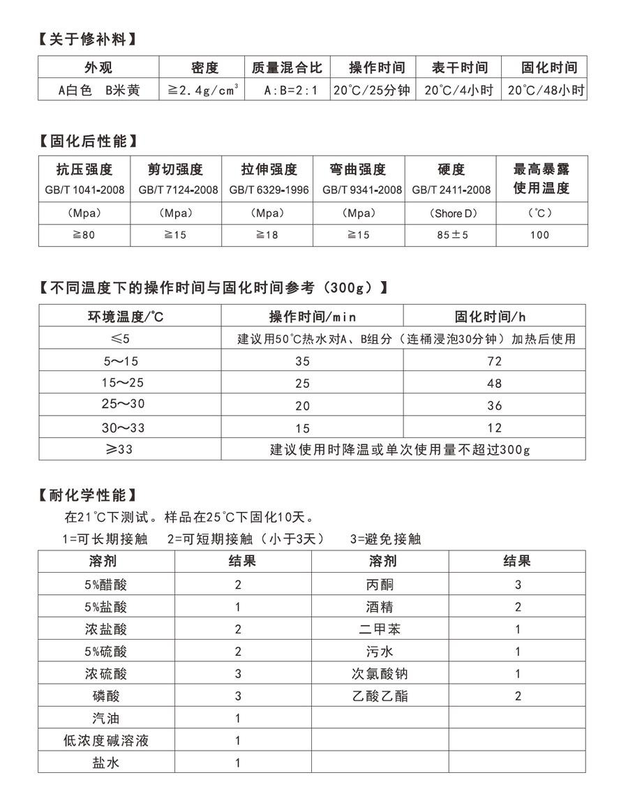 尊龙凯时人生就得博z6com·(中国)官网